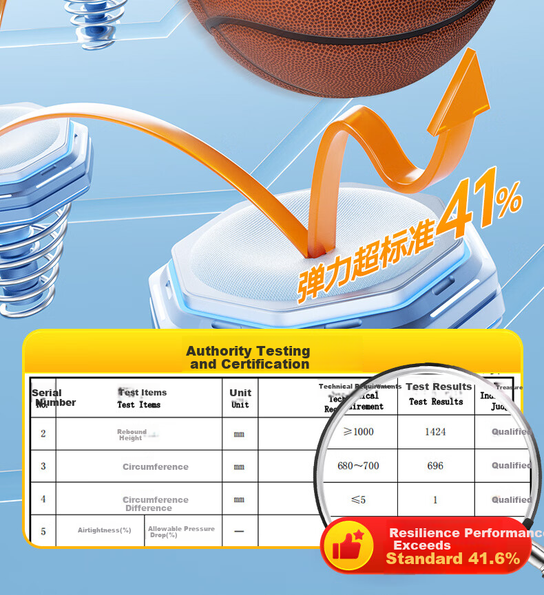 Li-Ning Basketball, Size 5, for Children's Competition, Indoor And Outdoor Use, Wear-Resistant, Suitable for Cement Courts, Elementary School Students, Teenagers, Outdoor Play, PU Material 11