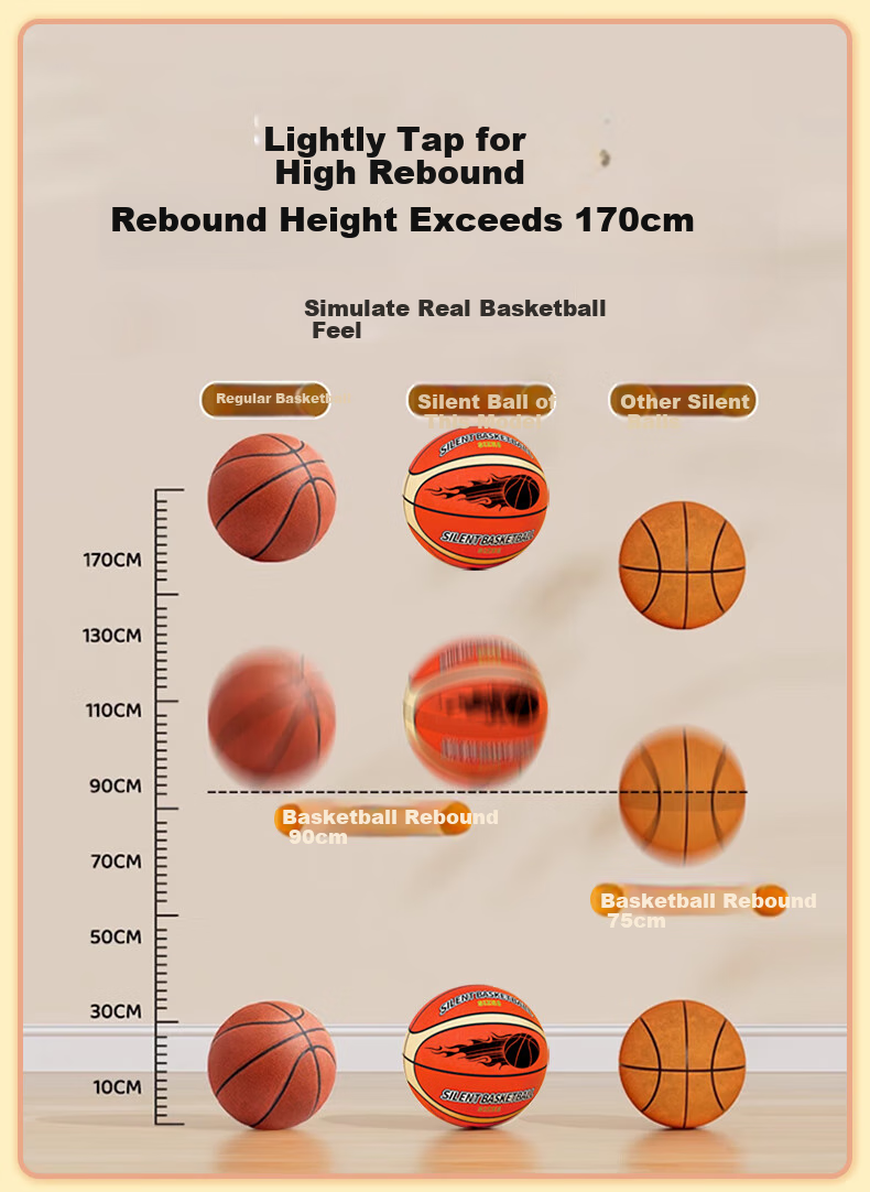 Babamama Silent Basketball, Noiseless Ball, Children's Toy, for Ages 3-6, Indoor Bounce Ball, Size 7 Sports Equipment, Boys' Gift 5