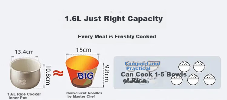Bear Rice Cooker for 1-2 People, Mini Rice Cooker 1.6L, Home Small Multifunctional Smart Micro Pressure Cooking Pot, Porridge Cooker, Mini Soup Pot, Rice Cooker DFB-R16Q3 1