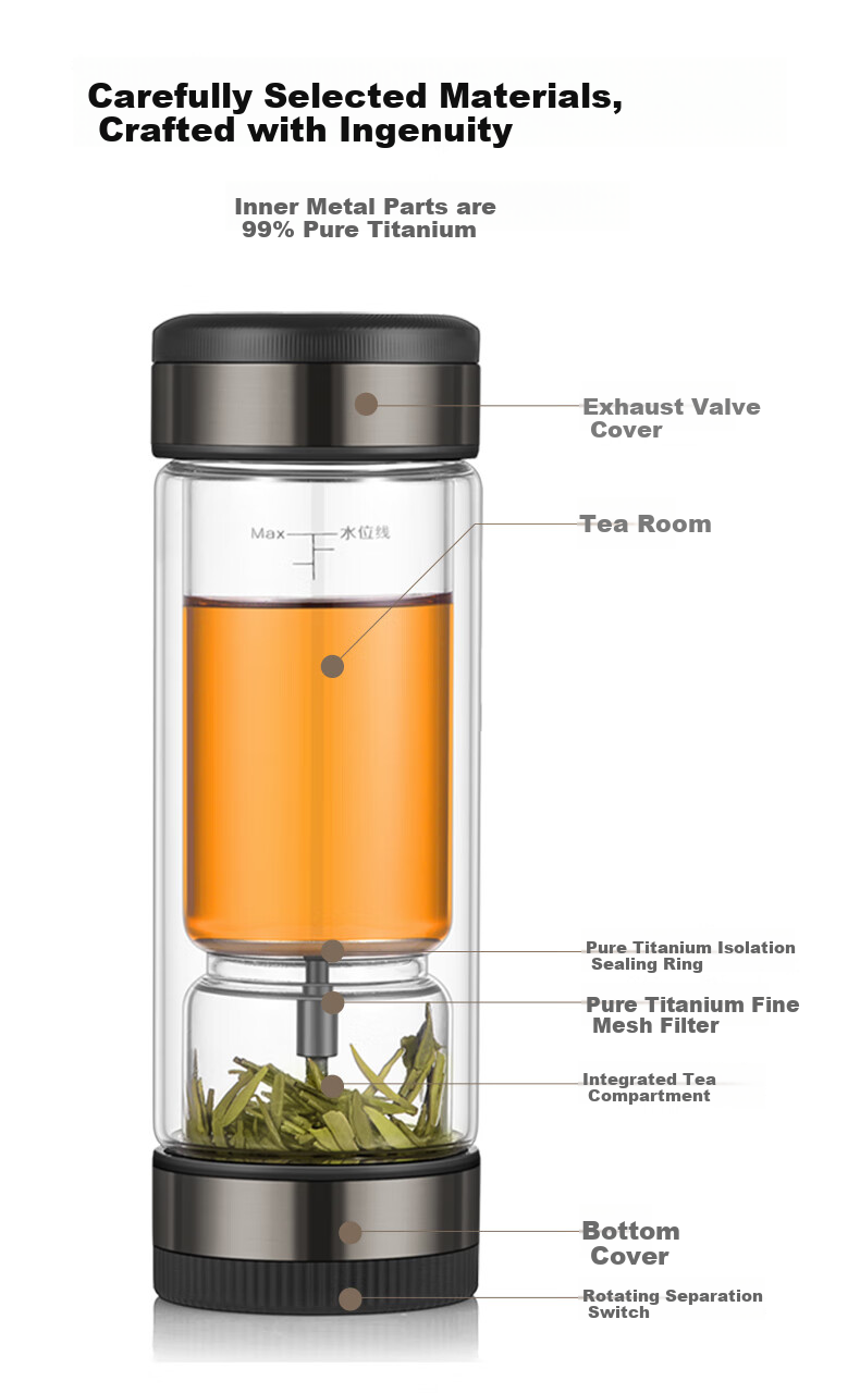 Chazhilian Tea Infuser Cup, High-End Double-Layer Glass Mug for Men And Women, Specialized for Brewing Tea in Office, Mid-Autumn Festival Gift 1