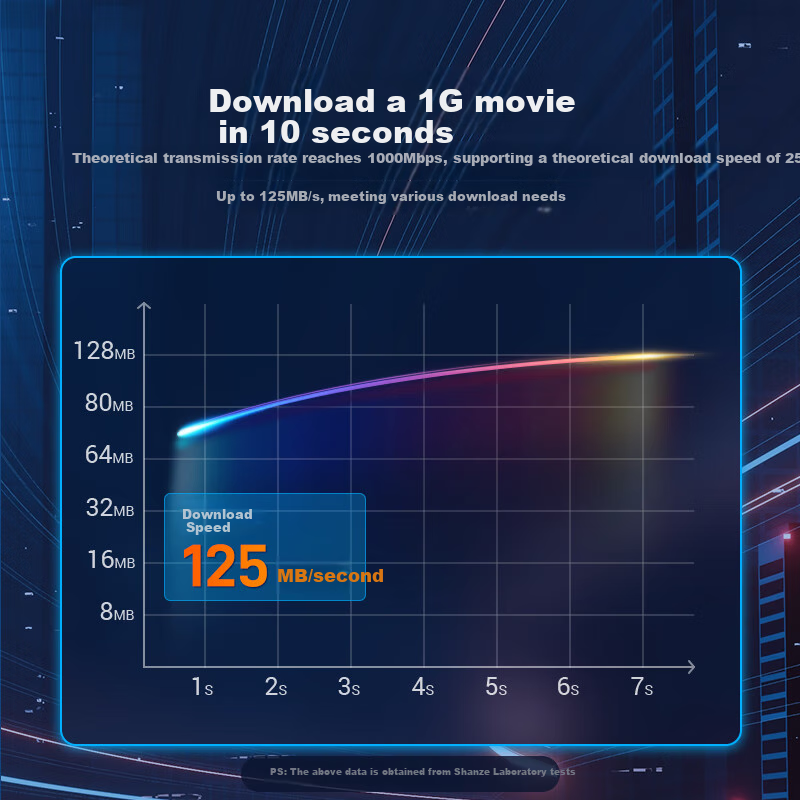 Кабель витая пара SAMZHE CAT6 Gigabit Ethernet, 8-жильный, для инженерных и домашних сетей, мониторинга, компьютерный патч-корд, серый, 5 метров, HWD6050