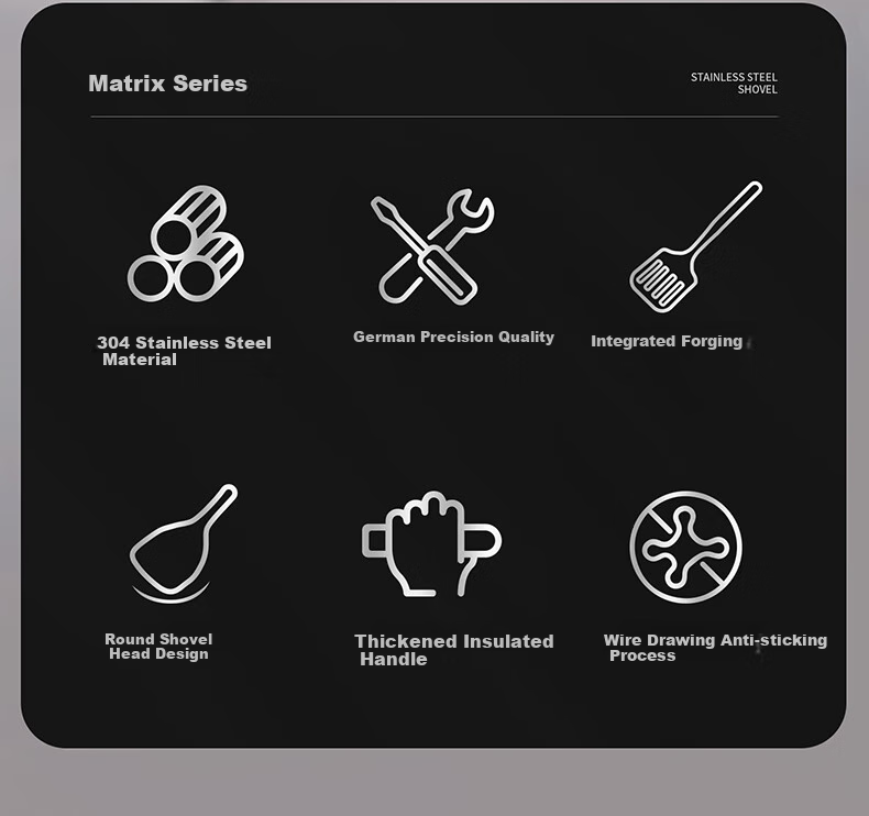 Kangbahe 304 Stainless Steel Wok Spatula with Thickened Handle, Heat-Resistant And Anti-Spatter Cooking Utensil 2