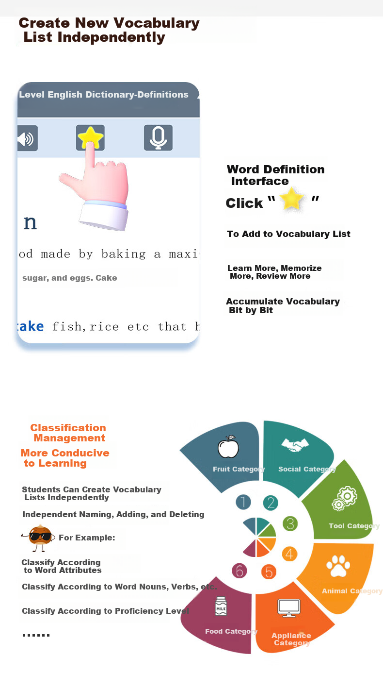 Wenquxing AI Electronic Dictionary A8000 Synchronized with Primary, Middle And High School Textbooks for 2026 New Vocabulary, English-Chinese Dictionary, Example Sentences, Portable Learning Device for Overseas Study And Travel with Large High-Definition Scree 8