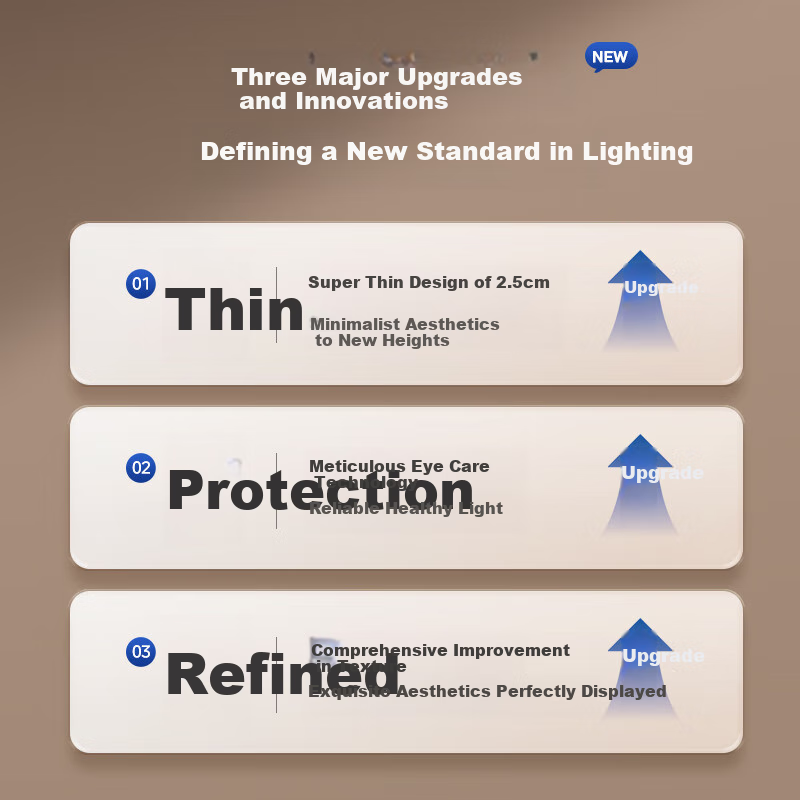 Midea Ultra-Thin Ceiling Light for Living Room And Bedroom, Full Spectrum Eye Protection Smart Control Square Light Aurora S5 with Installation Included