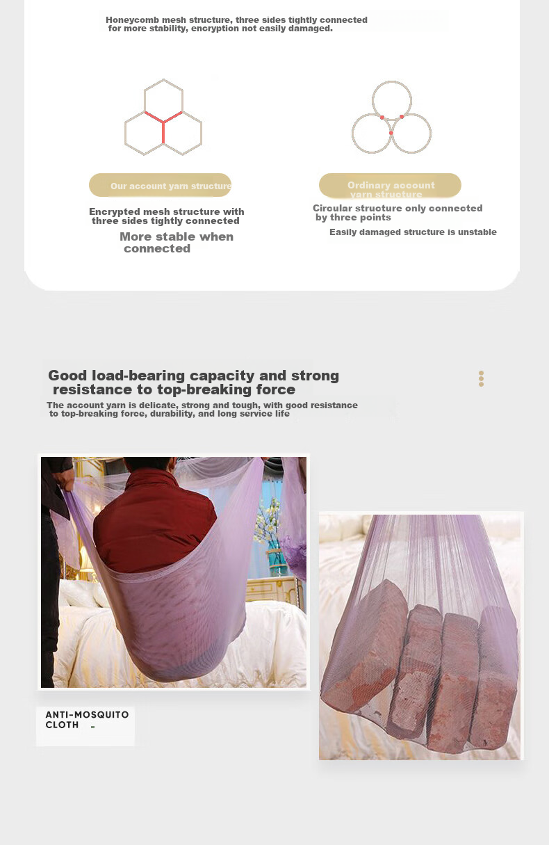 Grace Floor-Standing Palace-Style Mosquito Net for Home Bedroom, Three-Door Full Coverage Dust-Proof Anti-Mosquito Screen, Jade Color, 1.8*2 Meters 8