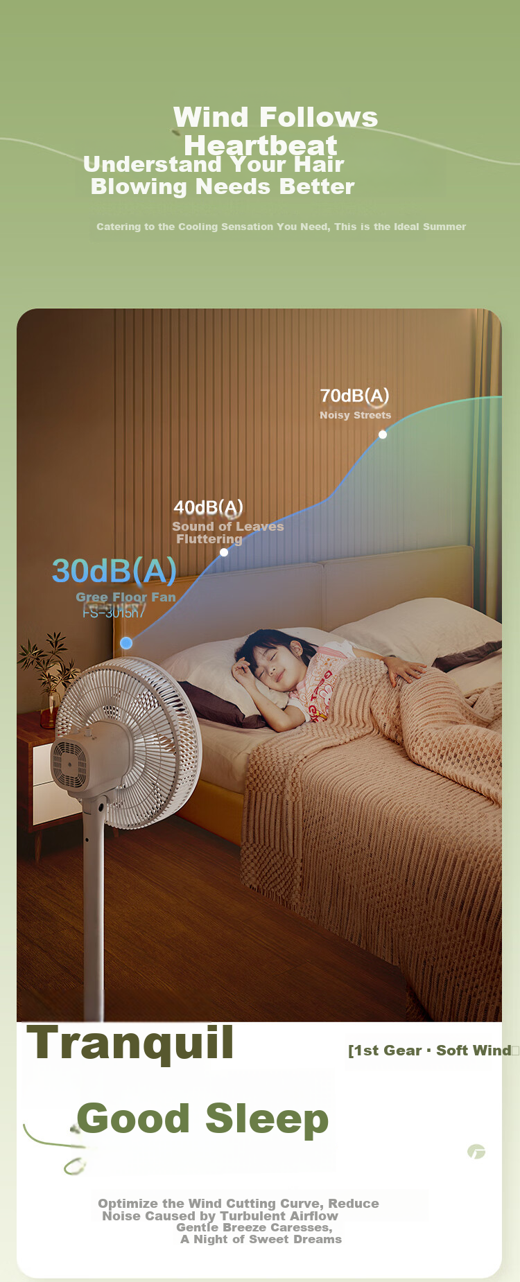 GREE [Remote Control] Seven-Blade Quiet Standing Electric Fan, Home Soft Wind Floor Fan, Desktop Fan, High Air Volume Energy-Saving Dormitory Electric Fan FS-3015Bh7 9