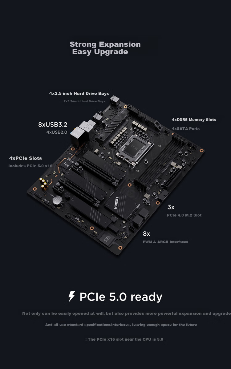 Lenovo Legion Blade 9000K Gaming Desktop PC (U9-285K RTX 5090DV2 24GB GPU 64GB DDR5 Liquid Cooling) 10