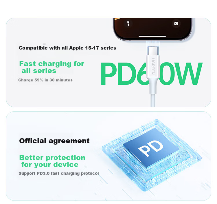 UGREEN Apple 18 Charging Cable, Type-C Data Cable, Dual-Ended PD60W Fast Charging, Ctoc Car Charger for IPhone 18/17e/16ProMax, Tablet IPad Laptop, 1 Meter 2