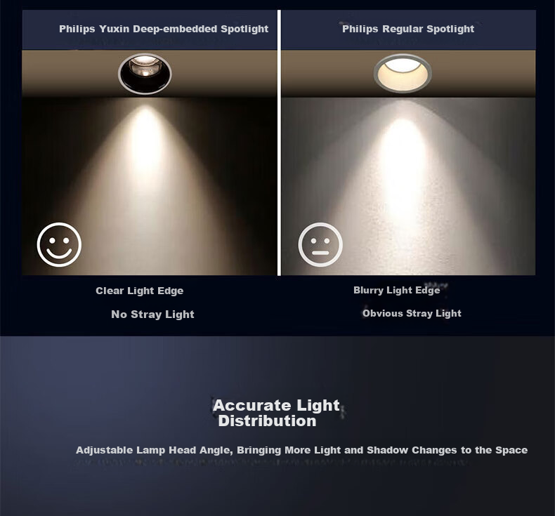 PHILIPS LED Anti-Glare Downlight Recessed Light without Main Bulb Small Hill Hole Light for Living Room Ceiling Use 4W Hole [4-Pack] 6