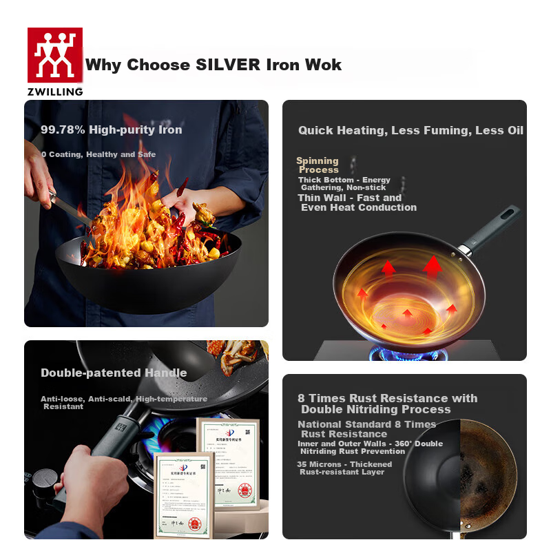 ZWILLING Flagship Kitchenware Set: Iron Wok, Non-Stick Pan, Frying Pan, Soup Pot, Steamer, Enamel Pot, Upgraded SILVER Silver-Luster Iron Wok Family Set of 6 Pieces