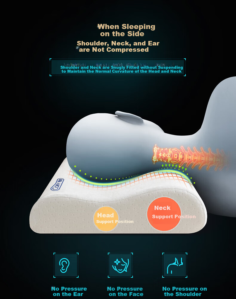 CORY Cervical Pillow, Neck Support Pillow for Cervical Spondylosis, Deep Sleep Memory Foam Pillow, Anti-Curved Wealthy Package Full Head Low Pillow 5