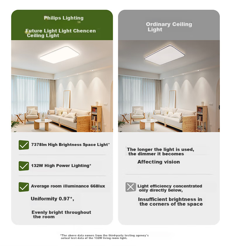 NVC Living Room Ceiling Light, Main Light, LED Smart High-End Full Spectrum, Eye-Protecting, Future Light, Qingchen PRO 5