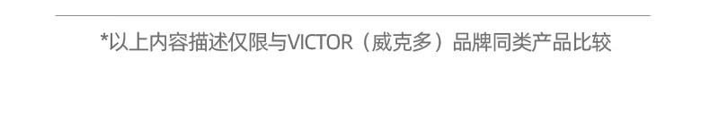 Victor Victory Badminton Shoes P9200cHP Unisex Non-Slip Breathable Shock Absorption Sports Shoes Bright White/Cold Green Size 40 3