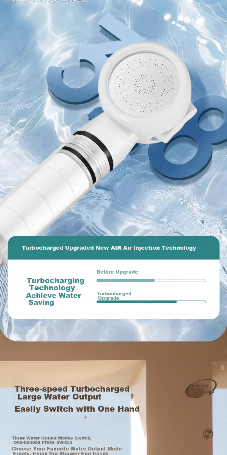 ILeddog [Germany] Filtered Water Shower Head with Pressure Boost, Handheld Shower Head for Students Abroad Aug-21 10