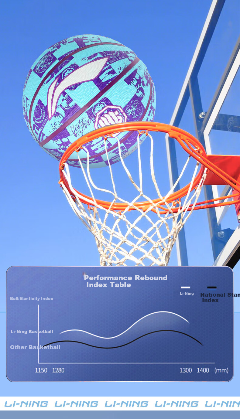 Li-Ning Basketball, Size 7, for Training And Competition, Suitable for Adults, Children, Teenagers, Middle School Students, Indoor And Outdoor Use, Standard Size Seven Rubber Basketball 6