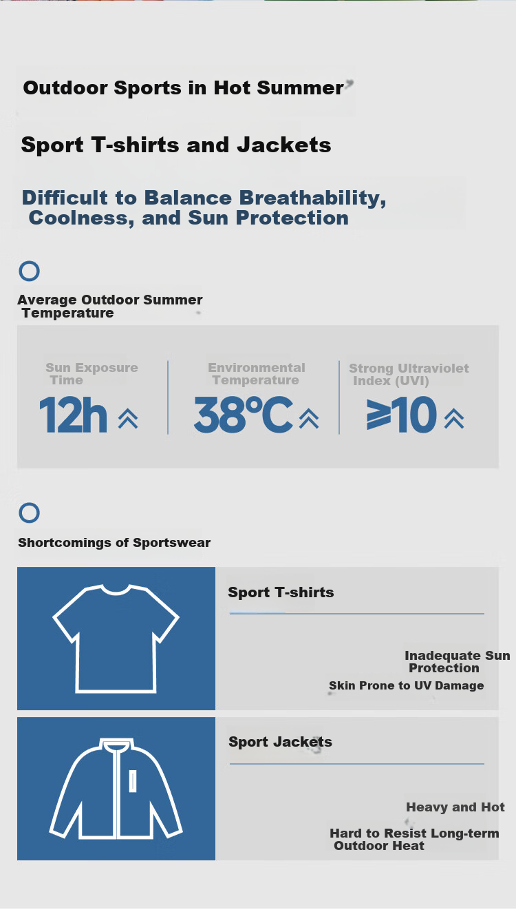 Beneunder Sports Sun Protection Clothing for Women AL900, Hot Girl UV-Resistant Slimming Outdoor Wear, Cold Tea Gray, Size L 10