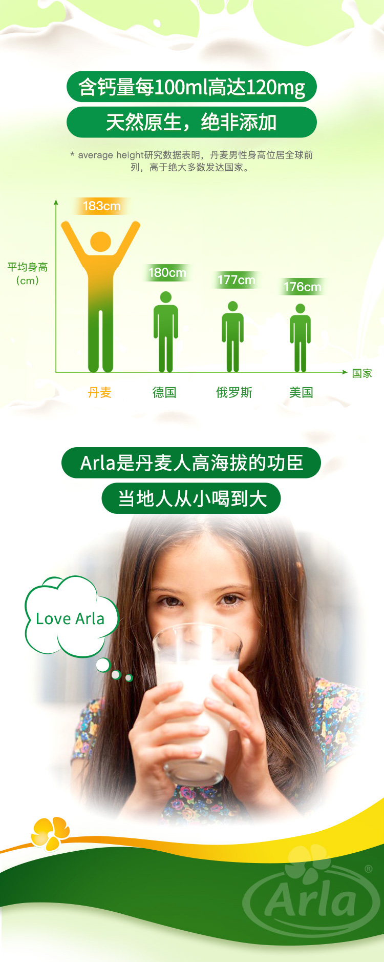 爱氏晨曦 进口全脂纯牛奶 200ml*24盒*3件 图2