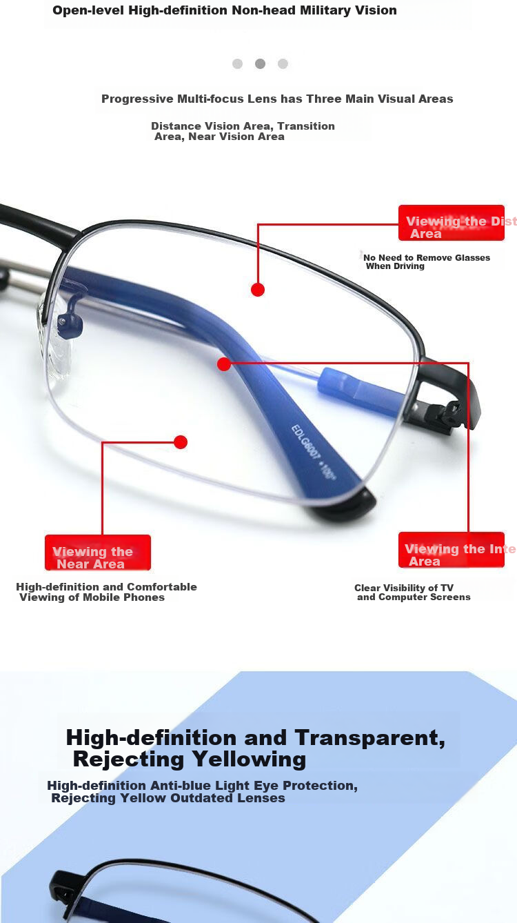 Mumujian High-Definition Reading Glasses for Middle-Aged And Elderly, Anti-Blue Light, Bifocal for Men And Women, Multi-Focal Automatic Zoom High-Definition Reading Glasses 4
