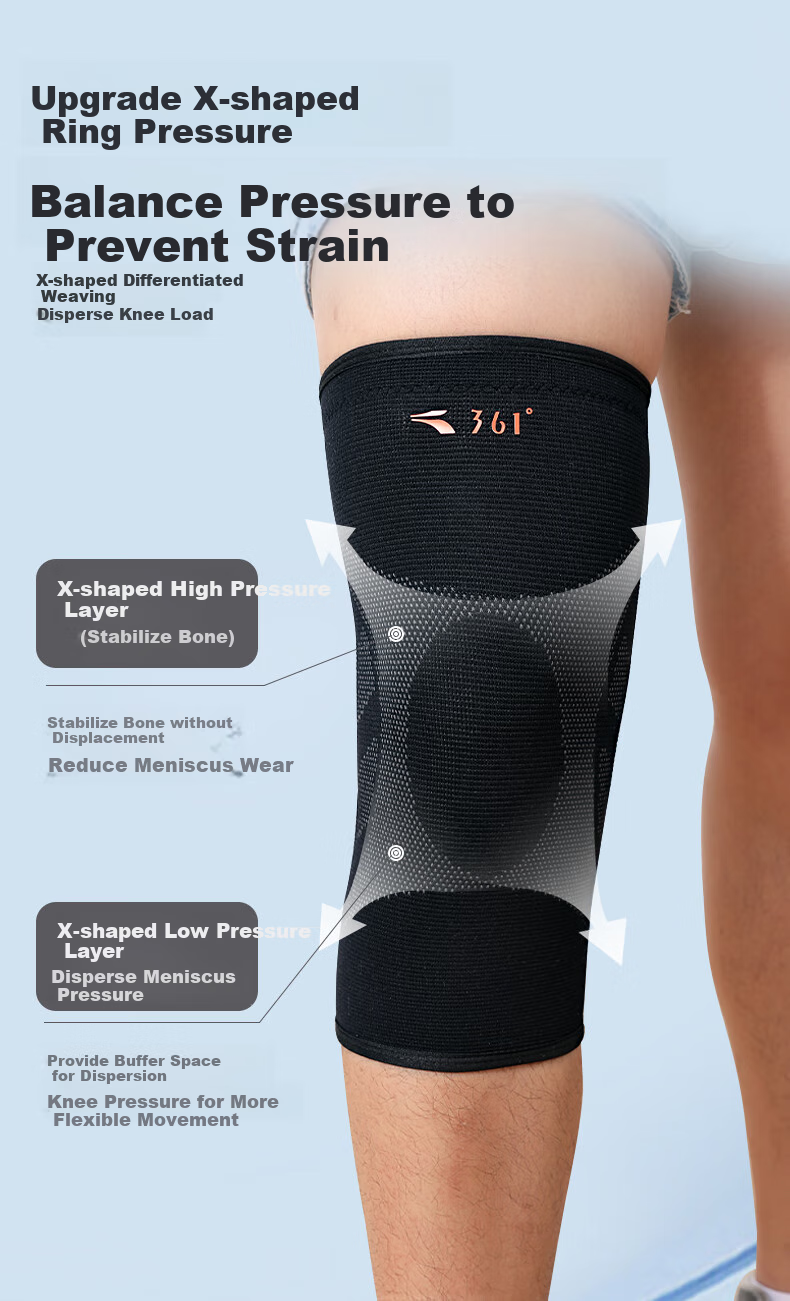 361° Knee Brace for Sports Running Meniscus Injury, Medical-Specific, Suitable for Basketball Badminton Climbing Mountaineering, Warm Knee Joint Arthritis Protection Gear 4
