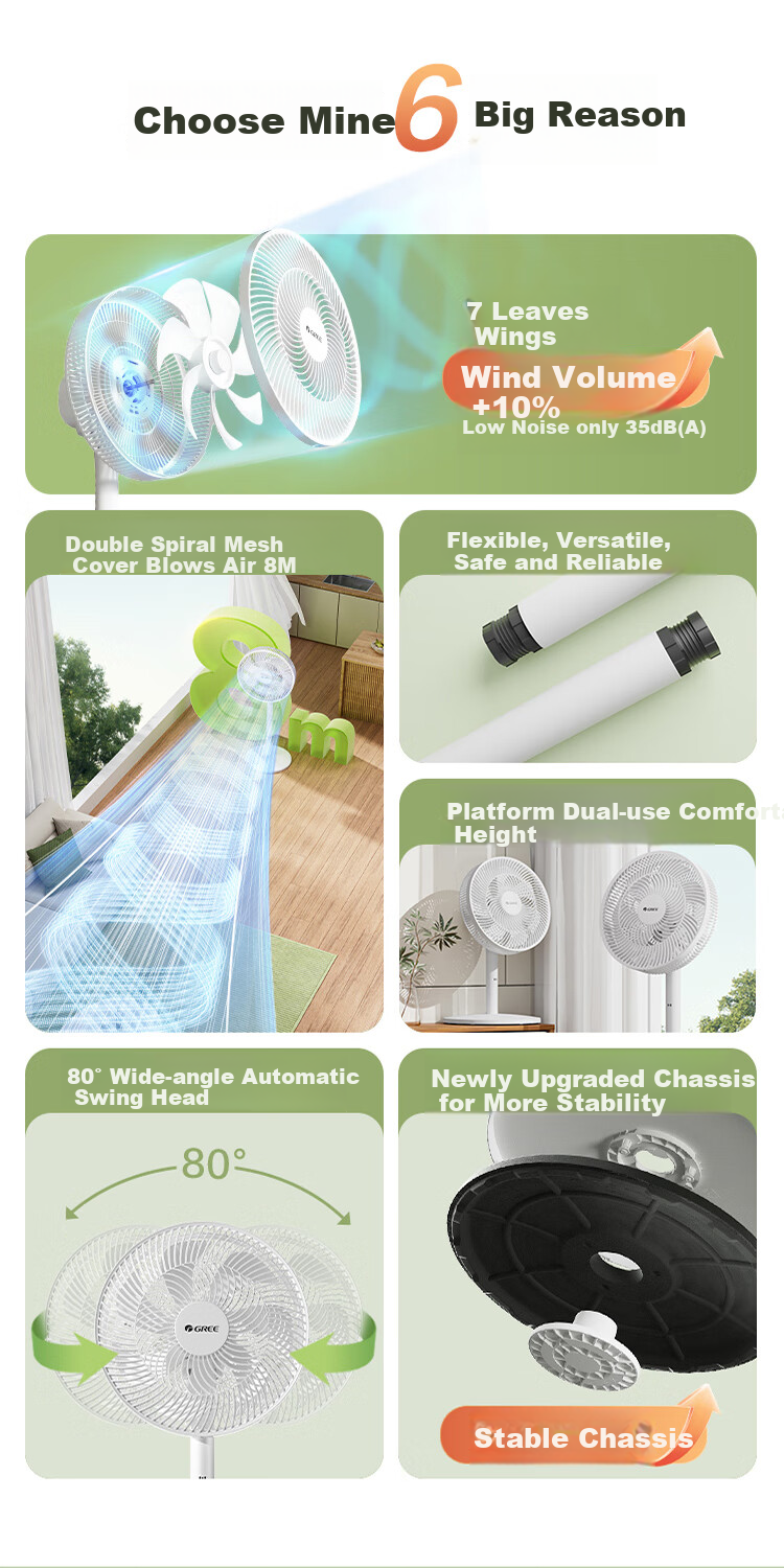 GREE [Remote Control] Seven-Blade Quiet Standing Electric Fan, Home Soft Wind Floor Fan, Desktop Fan, High Air Volume Energy-Saving Dormitory Electric Fan FS-3015Bh7 3