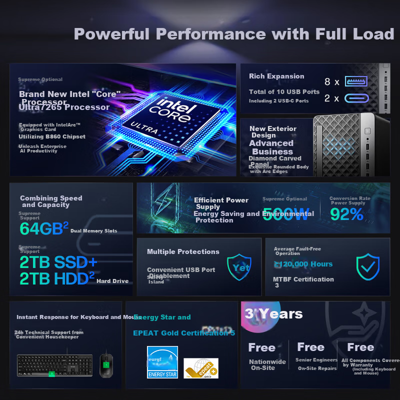 HP Zhan99 High-Performance Desktop Computer (Ultra5 225, 16GB RAM, 1TB Storage) 23.8-Inch Eye-Protecting Large Screen for Business Office And Educational Learning