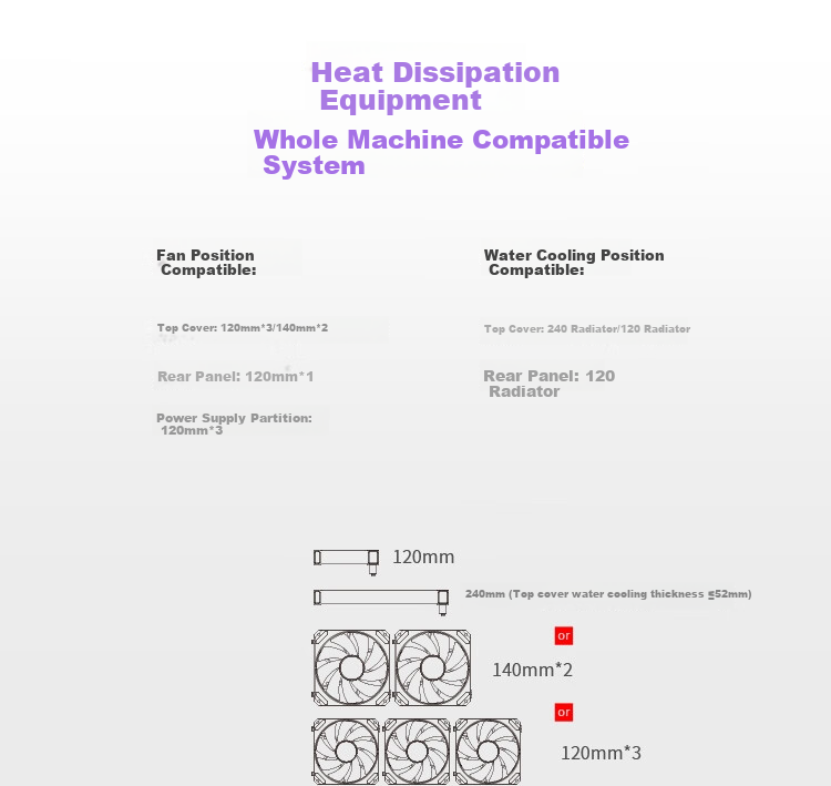 Aigo Starry Sky White Gaming Desktop Computer Case with Vertical Airflow, M-ATX Motherboard, 240mm Water Cooling, 270° Panoramic View, 5090 Graphics Card 22
