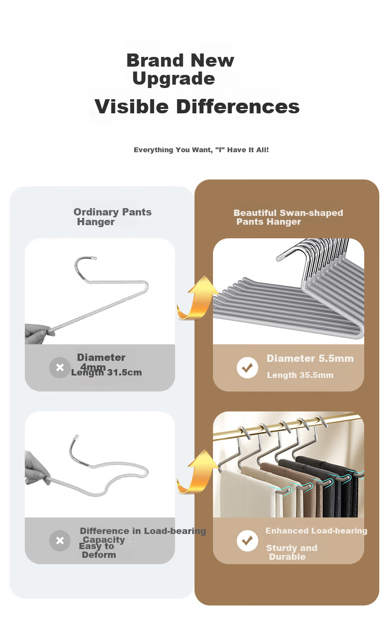 MARYYA Goose-Shaped Pants Hanger, Household Seamless Non-Slip Trouser Drying Rack, Specialized Storage Organizer for Pants Hangers 2