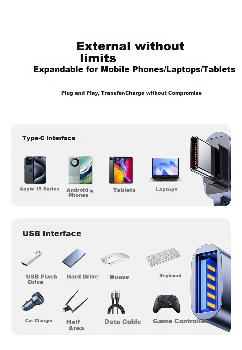 BIAZE Compatible with Apple 17/16/15 Adapter, Type-C Converter, USB3.2 Data Transfer Adapter Cable, OTG Android Phone Huawei External USB Drive, Keyboard And Mouse Car Charger 5