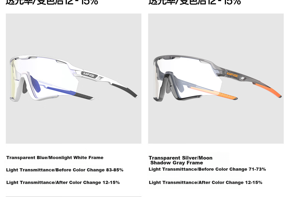 KAPVOE Colorful Hiking And Mountaineering Glasses, Snow-Climbing Polarized Windproof Sand-Proof UV Protection Goggles 37