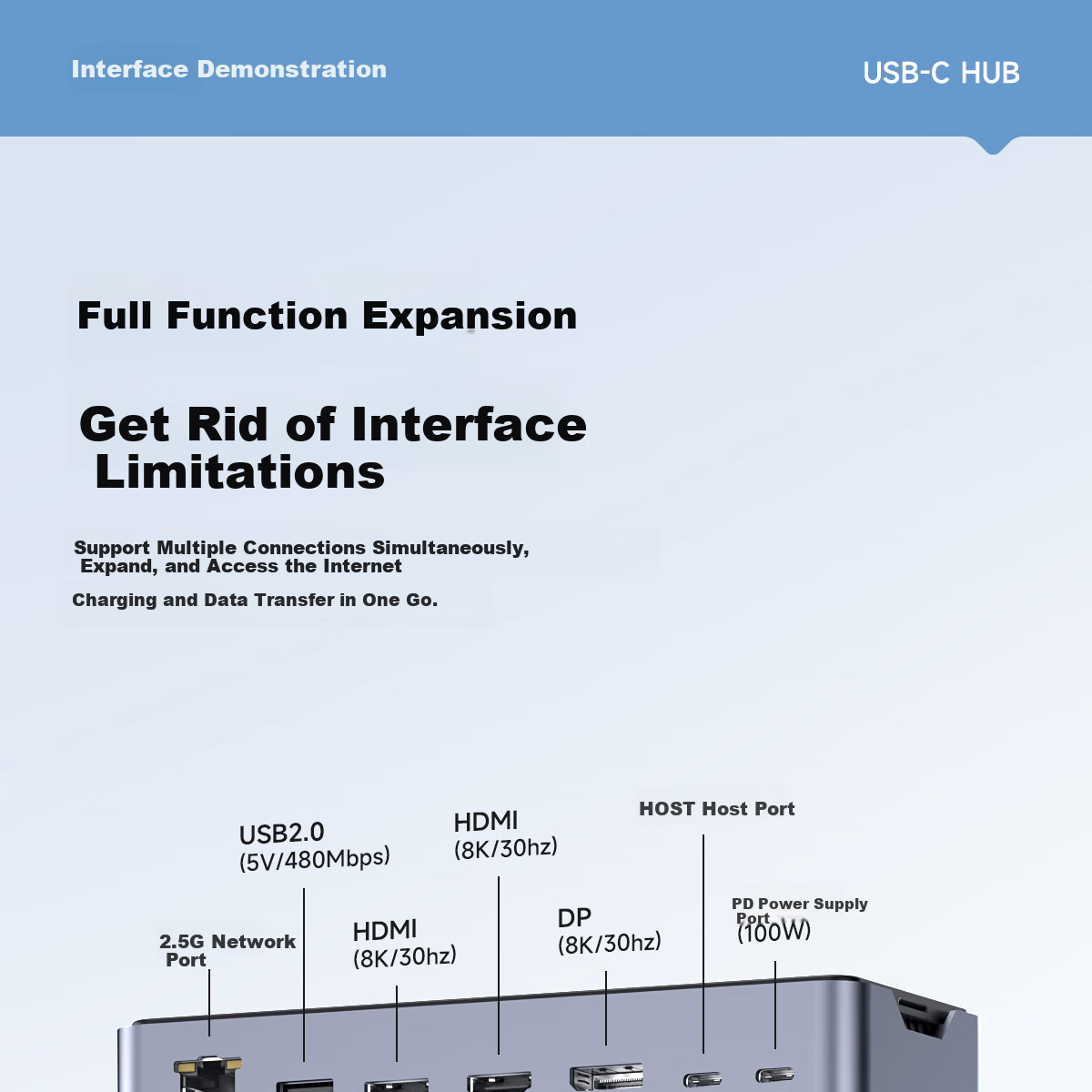Hagibis Expansion Dock, Desktop Hub, USB Multi-Port Adapter, Type-C Hard Drive Enclosure, M.2 Expansion, Thunderbolt 4 Compatible with Apple Computers, MacBook Laptops, HDMI 5