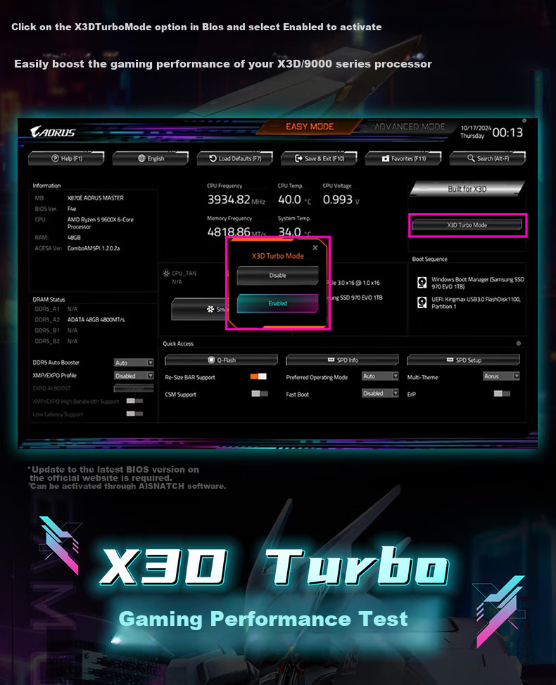 GIGABYTE Bingdiao B850M AORUS ELITE WIFI6E ICE Motherboard DDR5 Supports AMD CPU AM5 9700X 9800X3D 9900X 9600X 4
