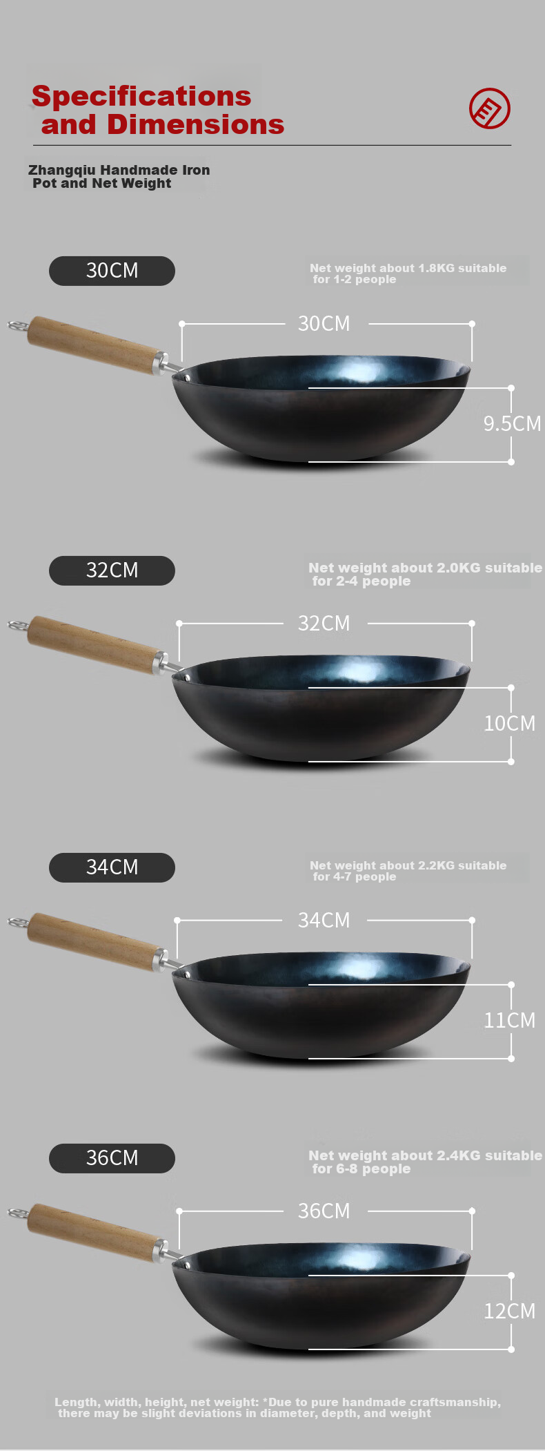 Laoyiren Zhangqiu Handmade Iron Wok, Seasoned Iron without Coating, Non-Stick, Traditional Cooking Pan, One Million Times Forged, Suitable for Gas Stove 11