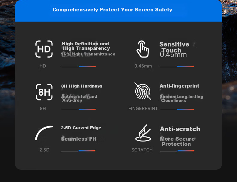 NEEWER Screen Protector for DJI Pocket 4/3, Full Coverage Tempered Glass Film for Action Camera Gimbal, High Definition Anti-Shatter Protective Film, Scratch-Resistant Accessory 2