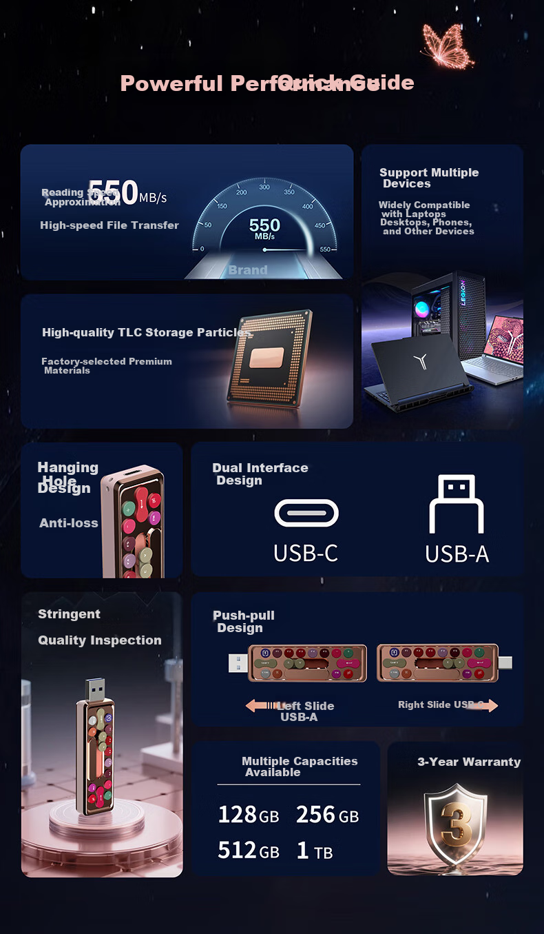 Lenovo 256GB Xiaoxin Solid State USB Flash Drive, Read Speed up to 550MB/s, Dual Interface USB3.2&Type-C High-Capacity Universal Flash Drive for Phones And Computers, Rose Gold 1