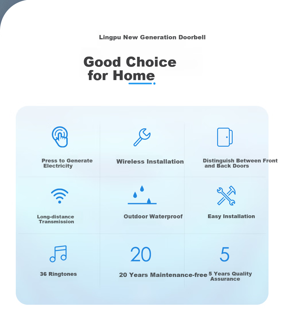 Linptech Wireless Doorbell G4, Home Use, No Battery Required, Self-Powered, No Wiring Needed, Waterproof, Elderly Call Button, One-To 4