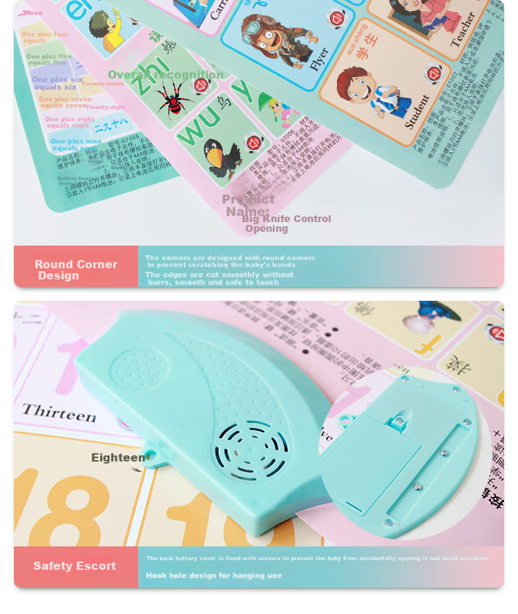 Leleyu Early Education Talking Wall Chart, Interactive Chinese World Map, Children's Toy with Audio Points, Birthday Gift for Boys And Girls 9