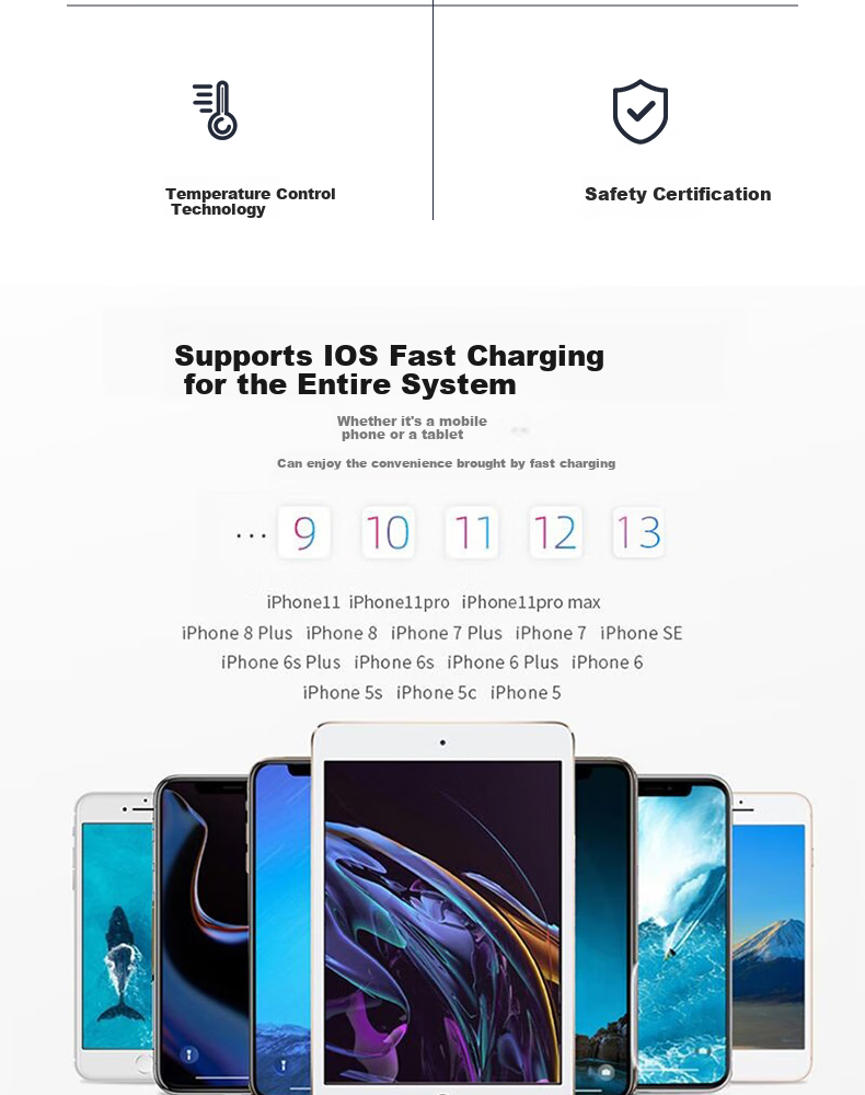 OKSJ, Suitable for Apple 15 Charger Charging Cable, 20W Fast Charging Set, Type-C Gallium Nitride IPhone 18 Pro Max/Plus, 20W Fast Charging Head + 1m + 2m Braided Cable 4
