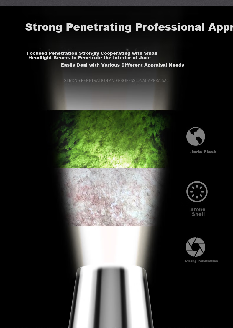 SHENYU Purple Light Flashlight for Jade Authentication, 365nm Strong Light for Jewelry, Antiques, Jade, And Currency Inspectio 15