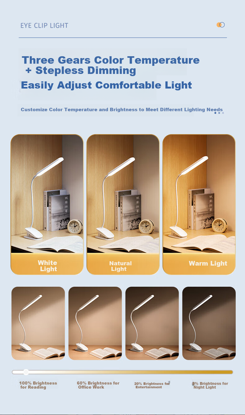 ONEFIRE Rechargeable Clip-On Desk Lamp for College Dormitory, Bedside Eye Protection Light, Long-Lasting Study Lamp, Small Night Light with Clip Stand 9