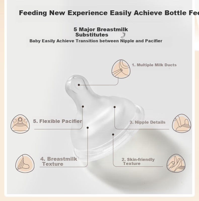Gb Baby Anti-Colic PPSU Bottle, Anti-Choking Nipple, Breast-Like Milk Bottle, Gravity Ball Bottle, Platinum Series, Gray 5