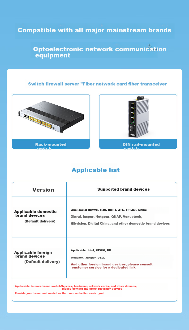 Itcom Aidicon Gigabit Optical Module 1.25G Single-mode Single-fiber 1310/1550nm LC 40km BIDI Compatible Domestic Equipment IT168-SFP-GE-LH40-SM-AB Pair 2