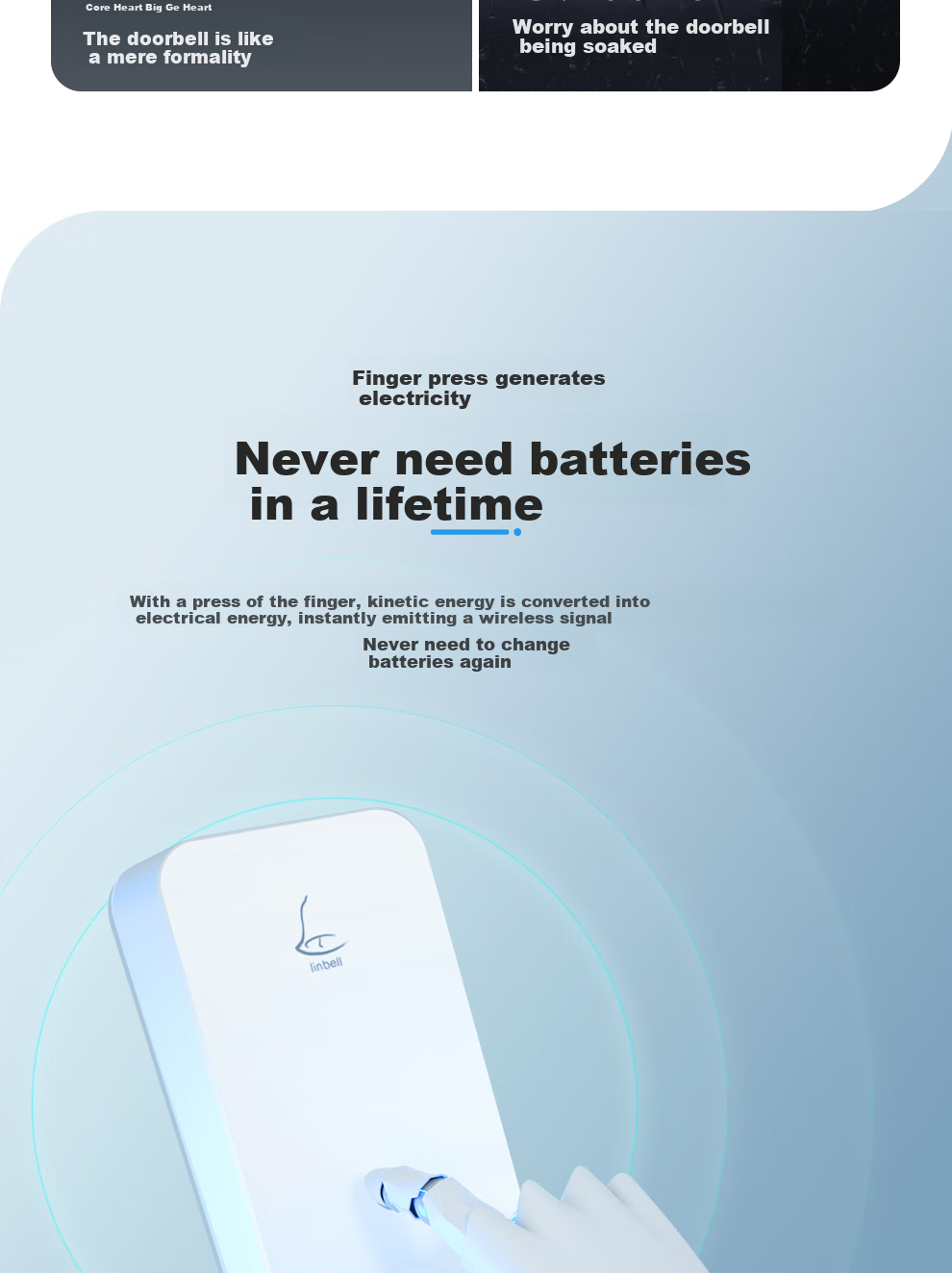 Linptech Wireless Doorbell G4, Home Use, No Battery Required, Self-Powered, No Wiring Needed, Waterproof, Elderly Call Button, One-To 6