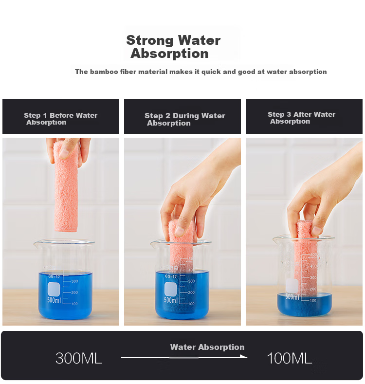 Wuyuehua Abrasive Sponge Scouring Pad, 5-Pack, Removes Oil And Dirt, Non-Stick, Kitchen Cleaning Cloth, Dish Washing Tool 8