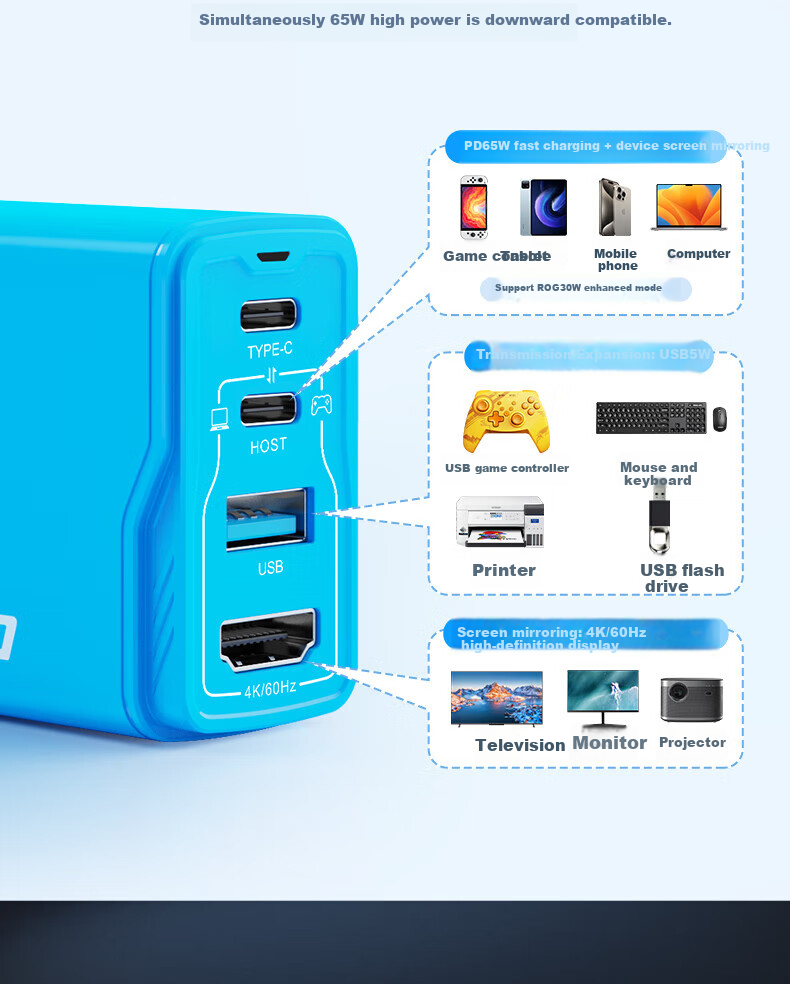 Jemdo 65W GaN Charger Dock Adapter for Nintendo Switch 2 Portable OLED Dock Fast Charging Power NS Adapter HDMI Screen Casting Cable HDR Accessories 17