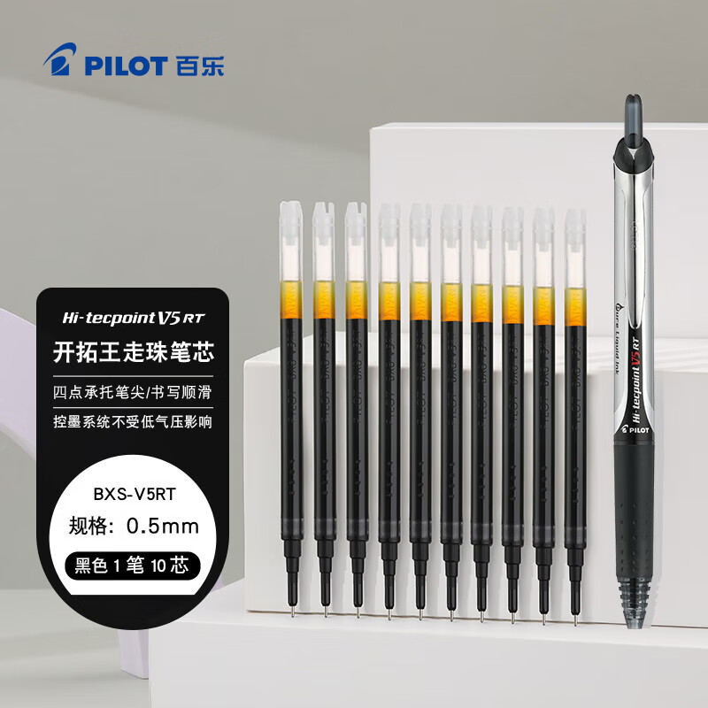 PILOT (PIL-0148402