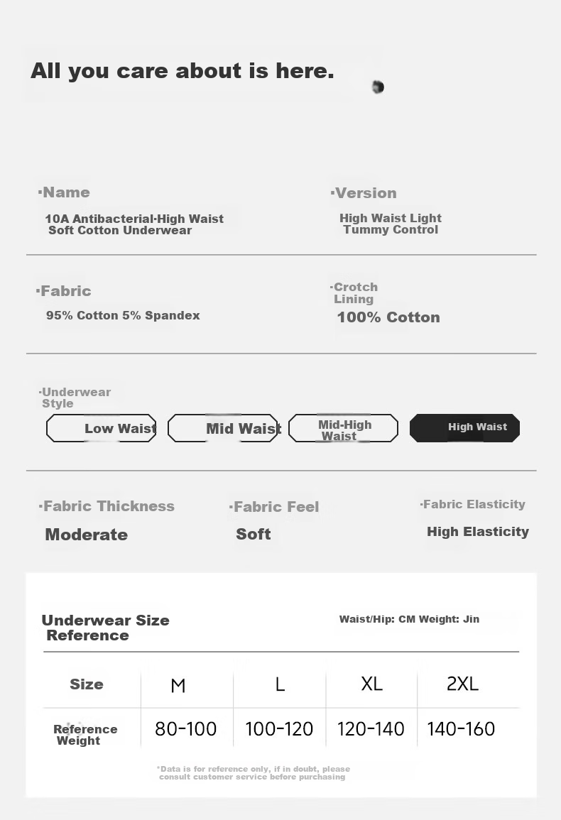 PLANDOO [Prevent HPV] Women's Underwear, 10A Antibacterial Extended Pure Cotton Antibacterial Crotch, High-Waist, Plus Size, Boxer Briefs, L 11