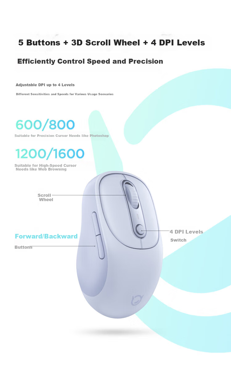 Lenovo Xiaoxin Wireless Bluetooth Rechargeable Mouse Plus, Twilight Gray, Ergonomic Design for Business Office, Quiet And Portable, Compatible with Laptops And Tablets, XM300 Single Bluetooth 9