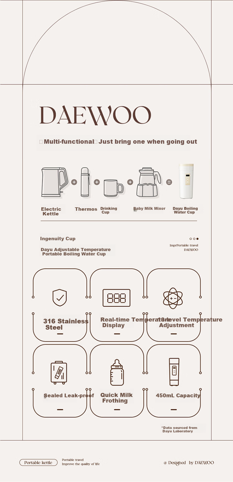 DAEWOO [Mid-Autumn Festival And National Day Travel] Portable Electric Kettle Water Boiler, 316 Stainless Steel, Travel Electric Hot Water Kettle Heating Cup, Baby Constant Temperature, Travel Insulation D9 450ml 8