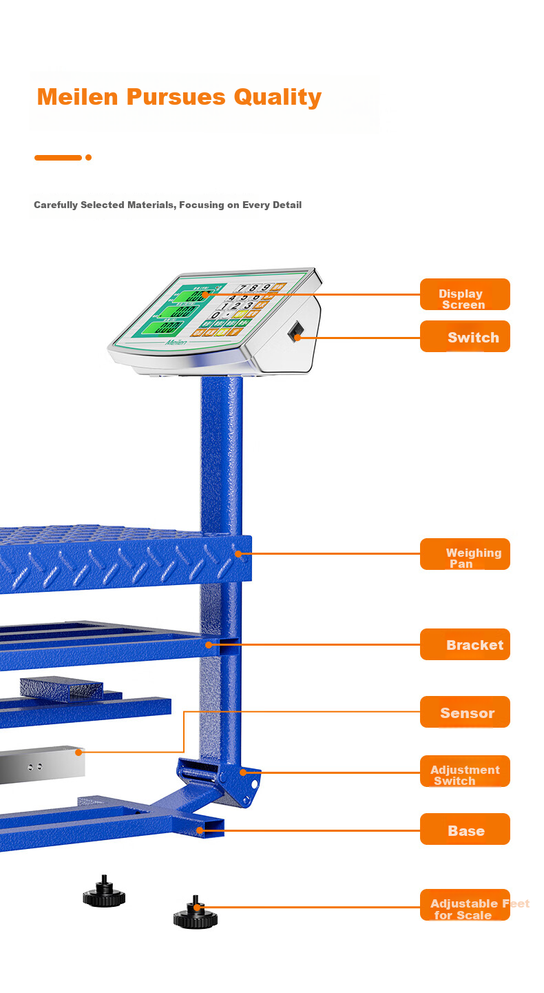Meilen Commercial Electronic Scale, High-Precision Foldable Floor Scale, Portable Weighing Scale for Street Vendors, Fruit And Vegetable Sales, Electronic Pricing Scale 15