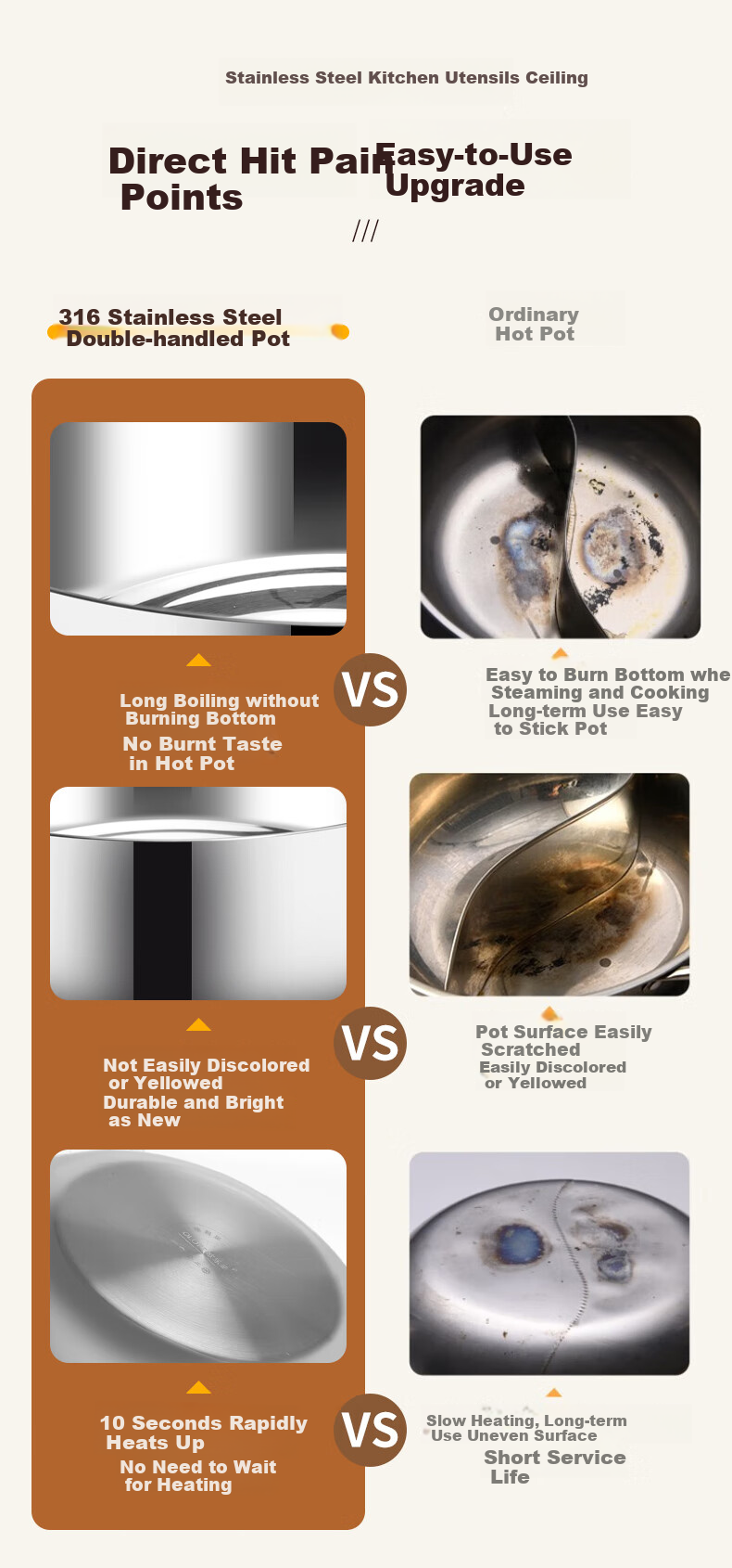 OLOFE Hot Pot Cookware, 316L Stainless Steel Soup Pot, Suitable for Open Flame And Induction Cookers, Baoshi Kangyuanbao Multifunctional Double-Handled Pot, 32CM 2